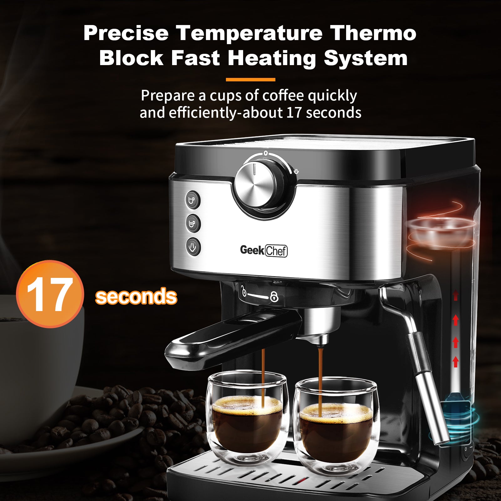 Barista-Quality Coffee at Home - Geek Chef Espresso Machine with precise temperature